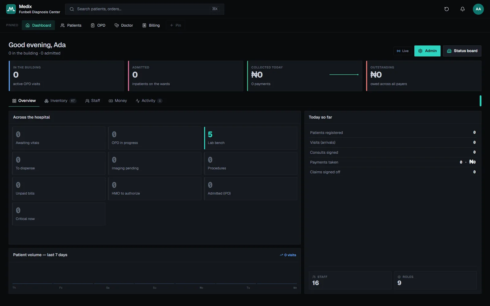Medix product interface